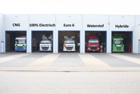 Waterdstof CNG Hybride full electric euro6 Welvaarts weegsystemen